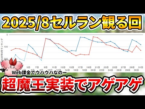 【ドラクエタクト】2025/8月セルラン観る回【大魔王ゾーマ実装】