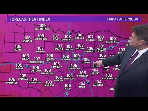 DFW Weather: Heat Advisory in place will likely be all week long
