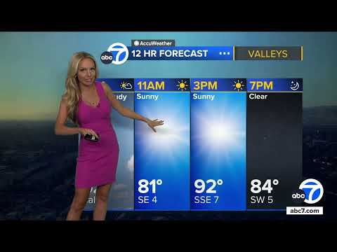 SoCal forecast: Temps heating up in region this week