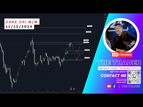 LiveTrading:CoreCPImm1112