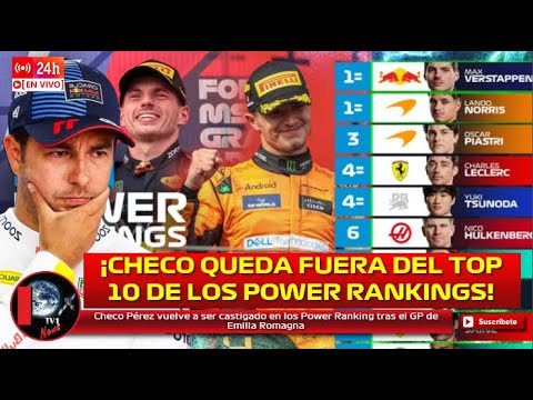 Checo Pérez vuelve a ser castigado en los Power Ranking tras el GP de Emilia Romagna