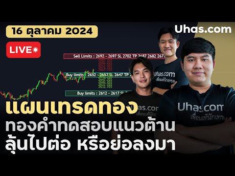 🔴Liveวันนี้เทรดทอง16ตุลาคม