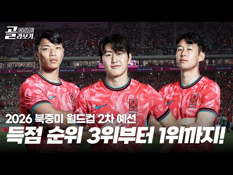 손흥민 7골! 이강인 4골! 황희찬 2골! (ft.득점 순위 3위~1위 골라보기)