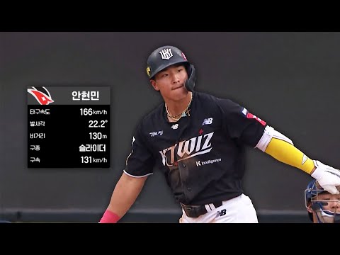 [KT vs 삼성] 타구 속도 166km/h! 외야 2층 직격 초대형 한 방 KT 안현민! | 6.15 | 크보모먼트 BY 삼진제약 | 야구 하이라이트