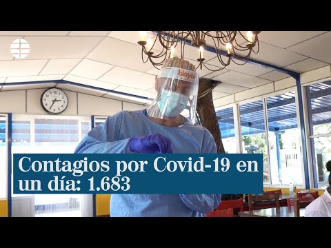 Sanidad confirma 1683 nuevos casos de coronavirus en las últimas 24 horas