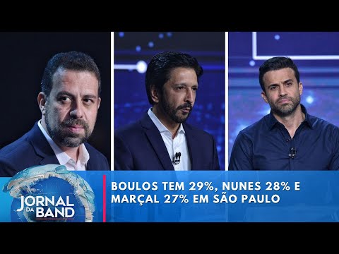 Quaest: Boulos tem 29%, Nunes 28% e Marçal 27% em São Paulo | Jornal da Band