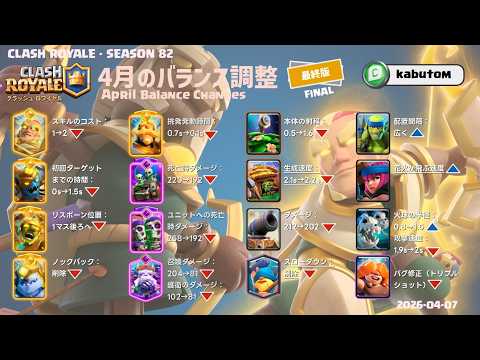【クラロワ】4月バランス調整(最終版)の情報解禁!エレスピ削除、3枚追加!【速報】