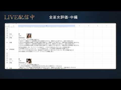 【新信長の野望】配信で全巫女評価・中編