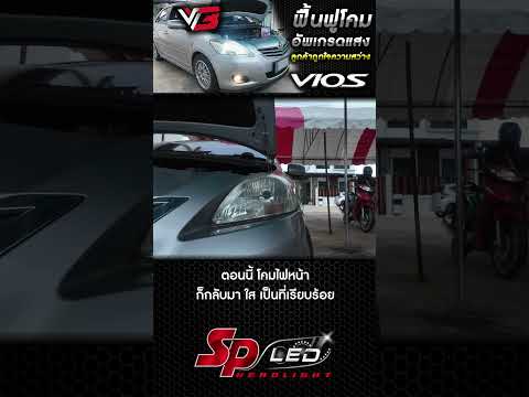 viosฟื้นฟูโคมอัพเกรดแสงอายุใ