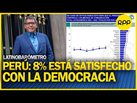 Latinobarómetro: “En el Perú un 8% está satisfecho con la democracia”