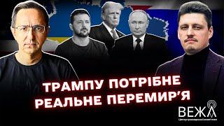 8 серпня і війна: чого чекати від Трампа й заходу Росії, Китаю та Індії