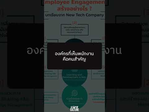 EmployeeEngagementสร้างอย่าง