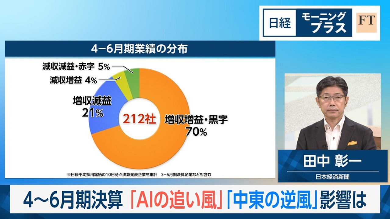AI Surge Drives Strong Earnings Across Japan Inc. — GLOBAL — Aslikannih