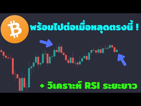 เจาะลึกข้อมูลระยะยาวRSIของบิ