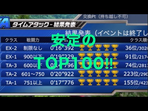 [ドリスピ]　そろそろTOP10取りたいよぅ　[剛健TA]