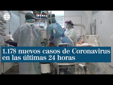 Sanidad registra 1.178 nuevos casos de coronavirus en las últimas 24 horas
