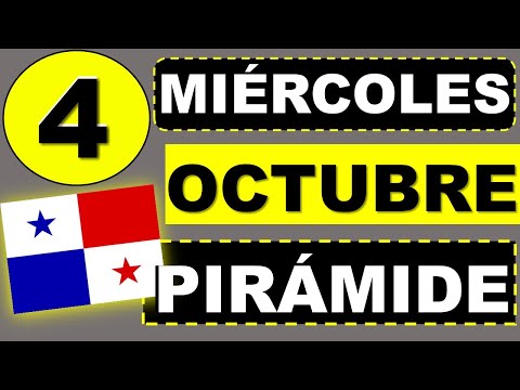 Pirámide de la Lotería de Panamá para el Miercoles 4 Octubre 2023 Decenas Suerte Sorteo Miercolito