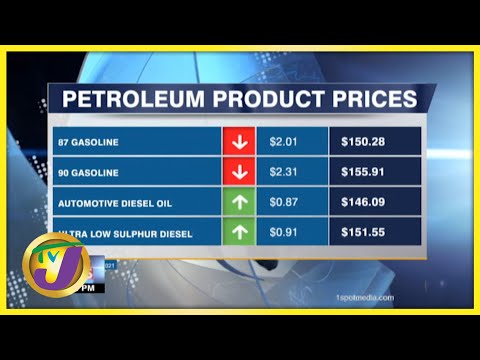Drop in Gas Prices | TVJ Business Day - Sept 22 2021