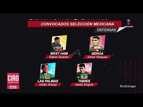 Dan a conocer la lista de convocados de la Selección Mexicana para los amistosos | Ciro Gómez Leyva