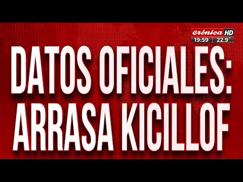 Elecciones 2023: arrasó Kicillof en provincia de Buenos Aires