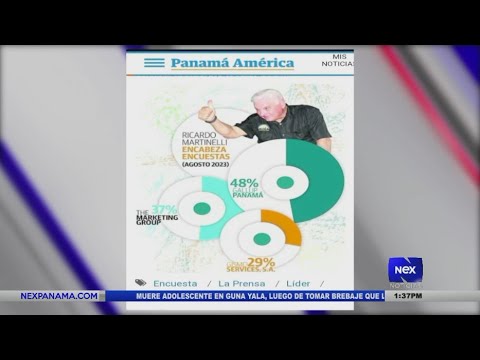 Ricardo Martinelli lidera encuestas para elecciones presidenciales 2024