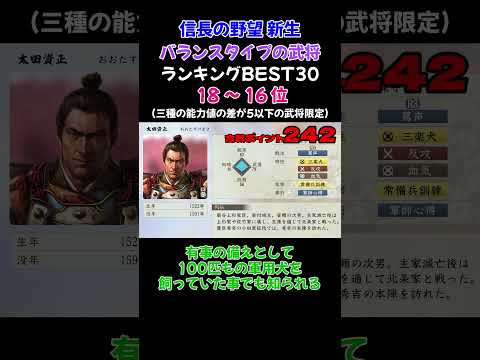 バランスの取れた能直値の「主人公型武将」ランキングBEST30 18~16位【信長の野望・新生PK】 #ランキング#信長の野望新生 #ゲーム実況#最強