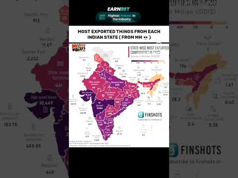 Most Exported Things from Each Indian State #shortsfeed