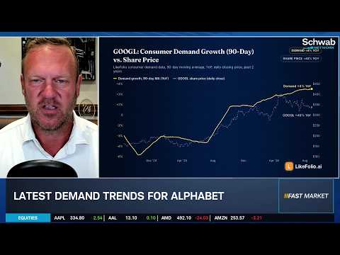 Ca$htag$: GOOGL Vast CapEx Justifies $500B Backlog in AI Acceleration