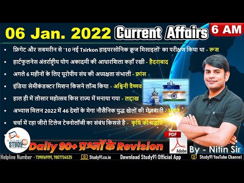 6 Jan 2021 Current Affairs in Hindi | Daily Current Affairs 2021 | Best DCA By Nitin Sir