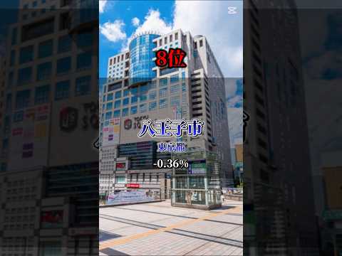 中核都市の人口増加率ランキング!少し前のデータです。#地理系 #地理系を救おう