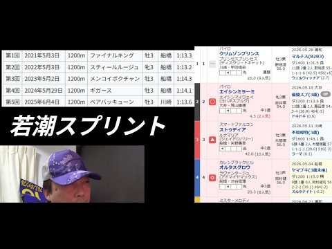 【2026若潮スプリント】大井所屬は新歴史となります 實績着列競馬豫想