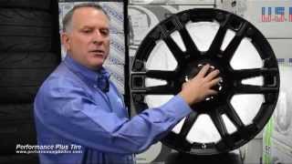 Worx Beast Type 803 Performance Plus Wheel Tire Review YouTube