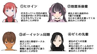 【彼氏の周りにいたら嫌な女友達を拳でわからせるゲーム】なんだこのゲーム！？【見守り配信】