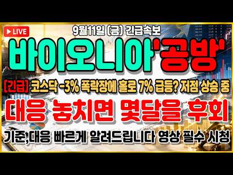 [바이오니아 주가전망]  탈모 연구 성과 상한가 이후 <strong>매물대</strong> 돌파 공방!