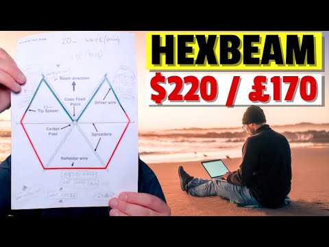 Build Amazing Cheap Professional HexBeam for £170 (0)