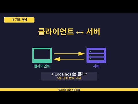 개발의 기본 중 기본 - 클라이언트 서버 통신, localhost