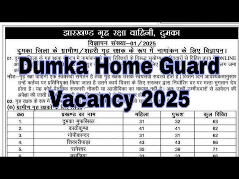 झारखंड गृह रक्षक भर्ती 2025 | Dumka Home Guard Vacancy | आवेदन ऐसे करें | पूरी जानकारी  