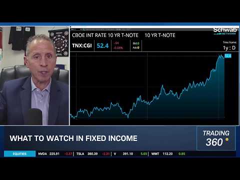 Jim Iuorio on "Excellent" 10-Year Treasury Demand, SPCX Bull Case in Spectrum