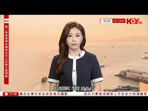 縮圖