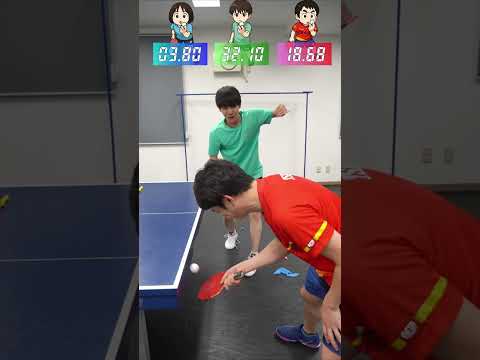 風船妨害逆タイムアタック