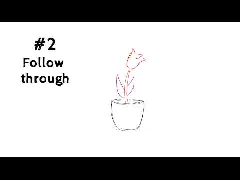 12 Principles of Animation
