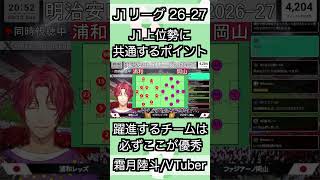 【J1リーグ】上位勢に共通するポイント！躍進するチームは必ずここが優秀　#切り抜き #shorts