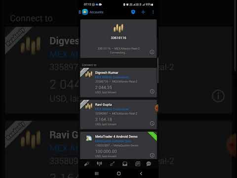 Forex Accounts Managed By robot trading