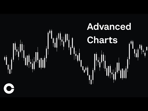 Advanced Charts on Coinbase