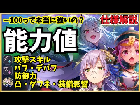 【ヘブバン】能力値ー100って本当に強いの? 攻撃/バフ/デバフ/防御への影響、装備/凸/ダフネでの上昇値など【仕様解説」【ヘブンバーンズレッド】
