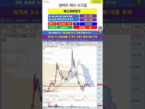 [킹버드 매수 시그널] #에스비비테크 주가 매매 전략 260905