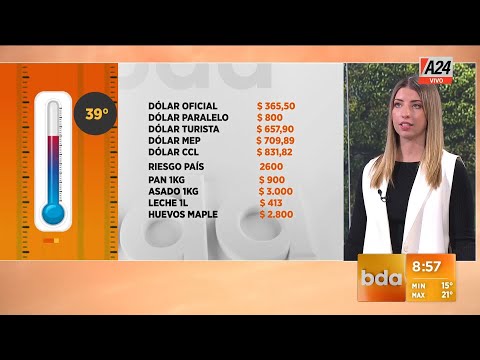 El termómetro de la economía: 39°