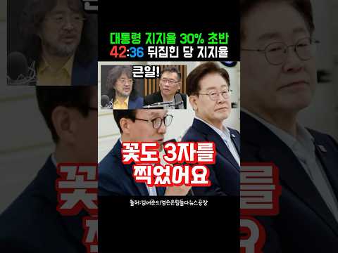 대통령 지지율 30% 초반 / 올라간다던 김민석, 42:36 뒤집힌 <strong>당</strong> 지지율 #정치클립  올라간다던 김민석,