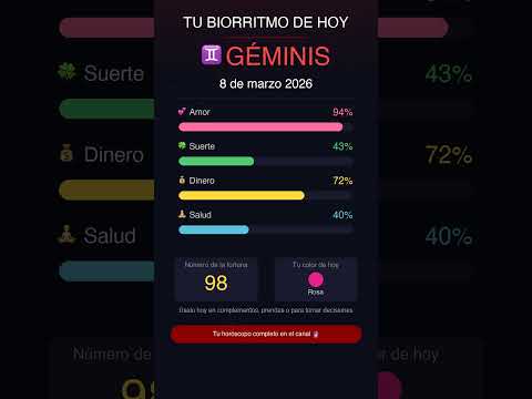 ♊ Biorritmo de Géminis Hoy 08 Mar 🔮 #Shorts