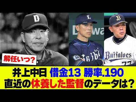 【議論】中日・借金13&勝率.190で球団史上最悪ペース!過去の解任監督データから見える井上監督休養Xデーにネット大荒れ【2ch 5ch】【なんJ なんG反応】